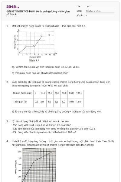 Giải SBT KHTN 7 CD Bài 8. Đồ thị quãng đường – thời gian có đáp án