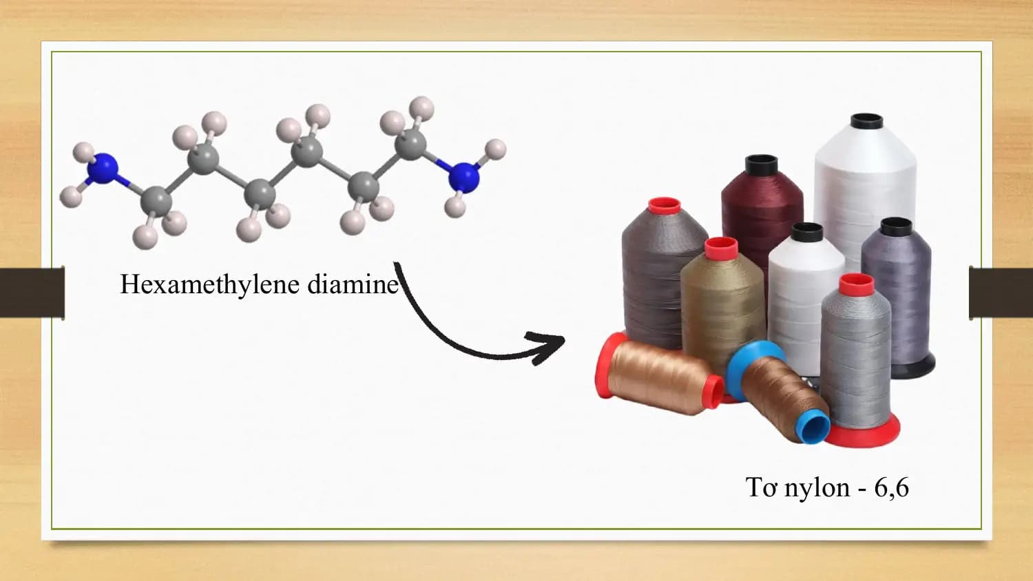 Hexamethylene diamine

 Tơ nylon - 6,6