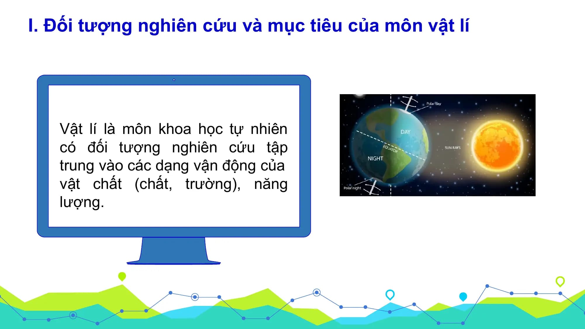 I. Đối tượng nghiên cứu và mục tiêu của môn vật lí

 Vật lí là môn khoa học tự nhiên
 có đối tượng nghiên cứu tập
 trung vào các dạng vận động của
 vật chất (chất, trường), năng
 lượng.