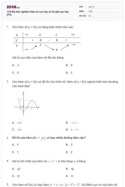 134 Bài trắc nghiệm Hàm số cực hay có lời giải cực hay (P4)
