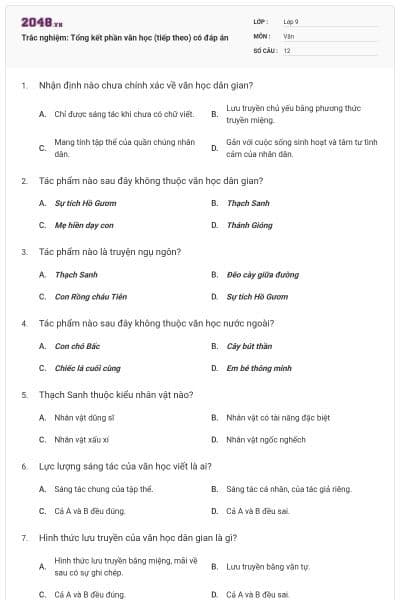 Trắc nghiệm: Tổng kết phần văn học (tiếp theo) có đáp án