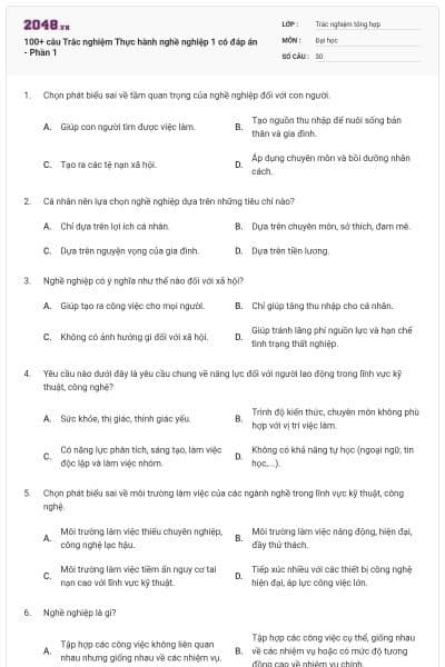 100+ câu Trắc nghiệm Thực hành nghề nghiệp 1 có đáp án - Phần 1