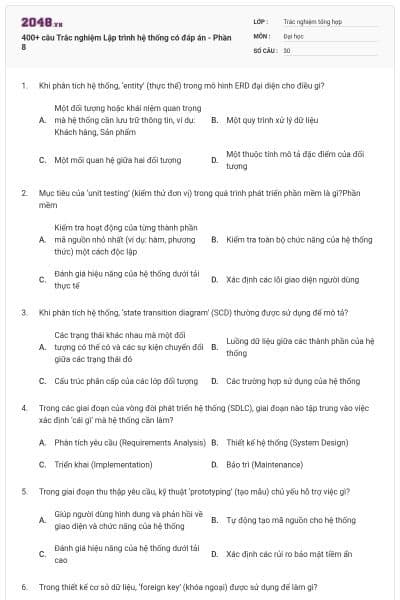 400+ câu Trắc nghiệm Lập trình hệ thống có đáp án - Phần 8