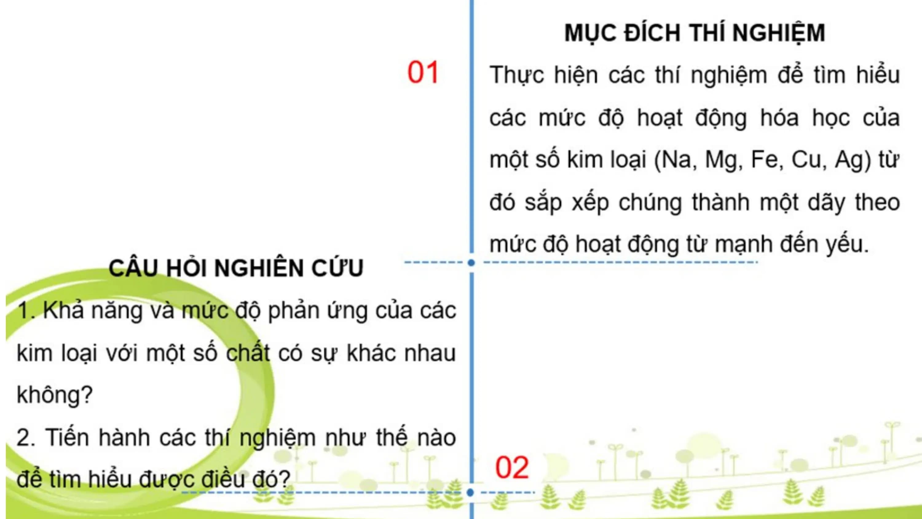 Nội dung nhập