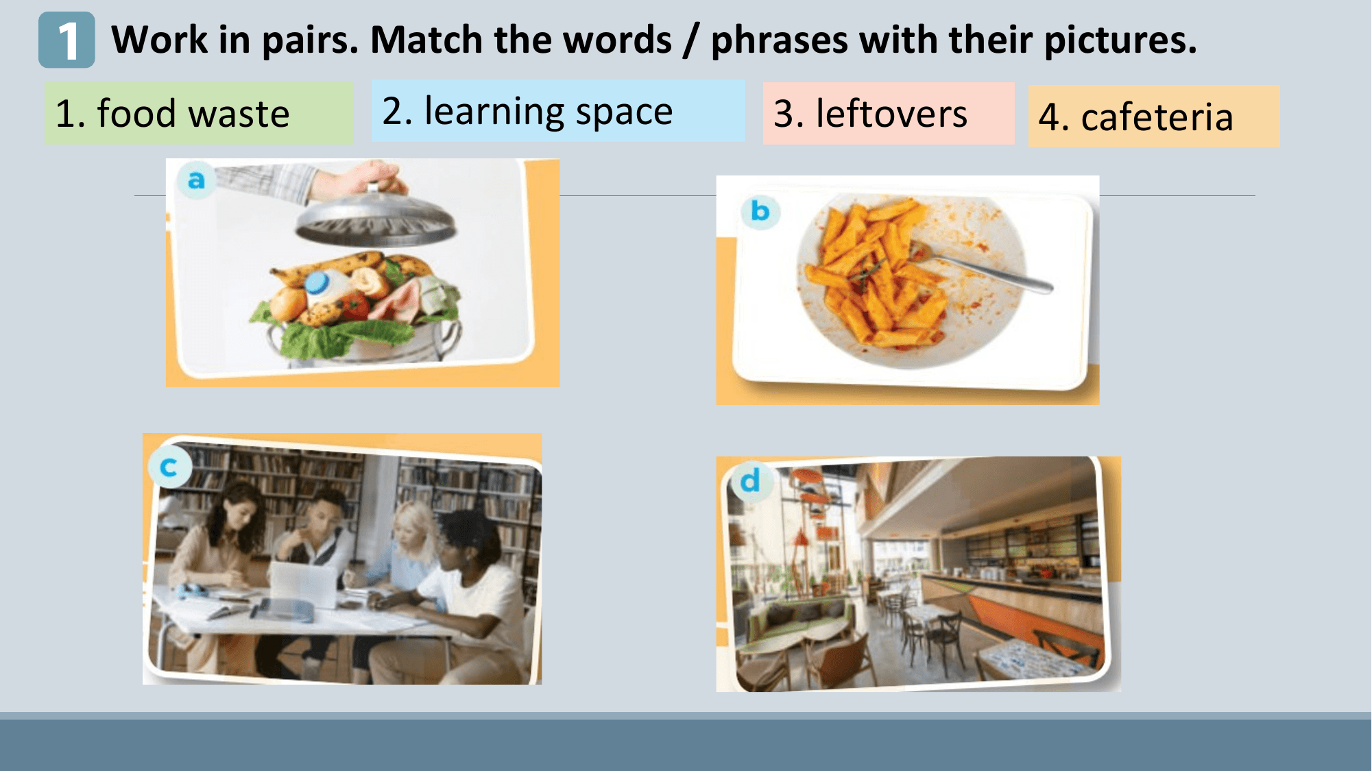 1 Work in pairs. Match the words / phrases with their pictures.
1. food waste 2. learning space 3. leftovers 4. cafeteria
