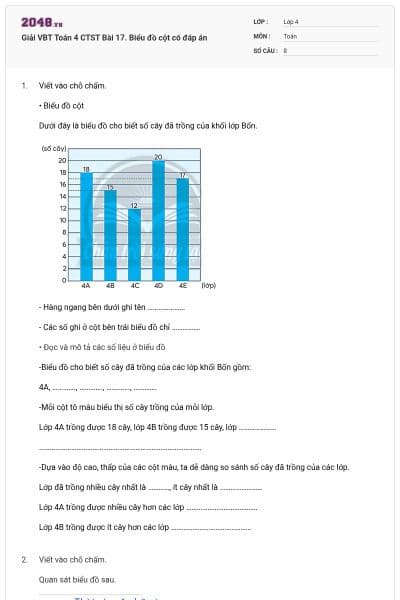 Giải VBT Toán 4 CTST Bài 17. Biểu đồ cột có đáp án