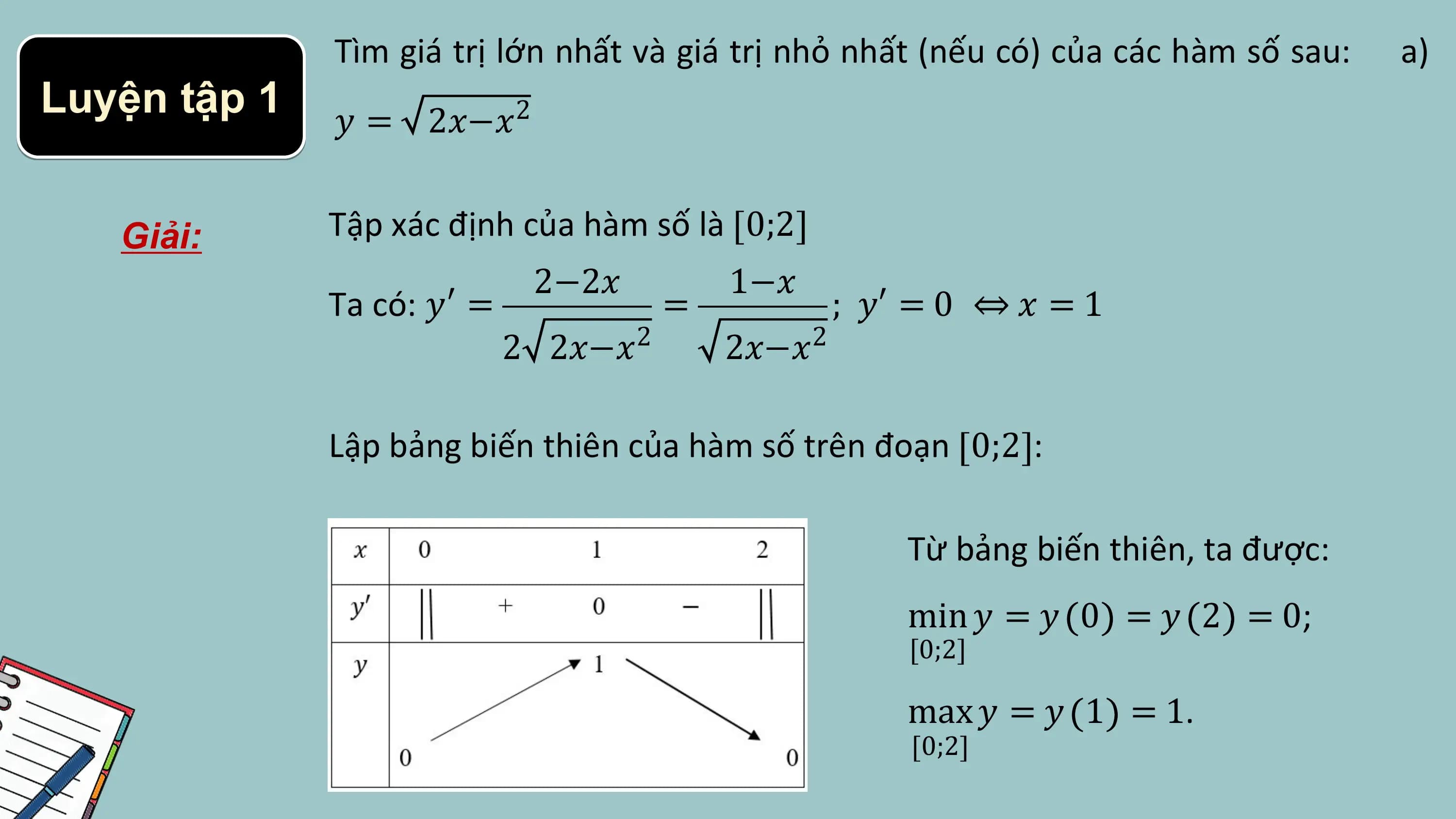 Tìm giá trị lớn nhất và giá trị nhỏ nhất (nếu có) của các hàm số sau: a)
Luyện tập 1 𝑦 = 2𝑥−𝑥2

 Giải: Tập xác định của hàm số là 0;2
 2−2𝑥 1−𝑥
 Ta có: 𝑦′ = = ; 𝑦′ = 0 ⇔ 𝑥 = 1
 2 2𝑥−𝑥2 2𝑥−𝑥2

 Lập bảng biến thiên của hàm số trên đoạn 0;2 :

 Từ bảng biến thiên, ta được:
 min 𝑦 = 𝑦 0 = 𝑦 2 = 0;
 [0;2]

 max 𝑦 = 𝑦 1 = 1.
 0;2