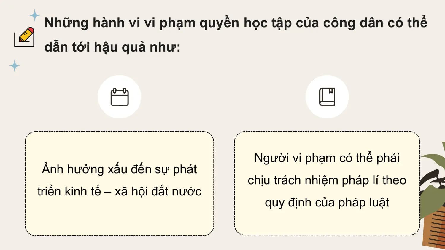 Những hành vi vi phạm quyền học tập của công dân có thể
 dẫn tới hậu quả như:

 Người vi phạm có thể phải
Ảnh hưởng xấu đến sự phát
 chịu trách nhiệm pháp lí theo
triển kinh tế – xã hội đất nước
 quy định của pháp luật