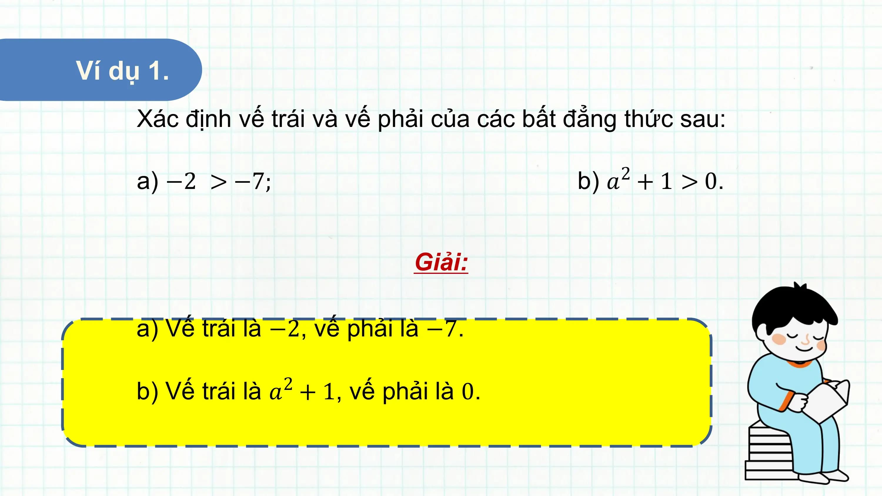 Ví dụ 1.
 Xác định vế trái và vế phải của các bất đẳng thức sau:

 2
 a) −2 > −7; b) ? + 1 > 0.

 Giải:

 a) Vế trái là −2, vế phải là −7.

 2
 b) Vế trái là ? + 1, vế phải là 0.