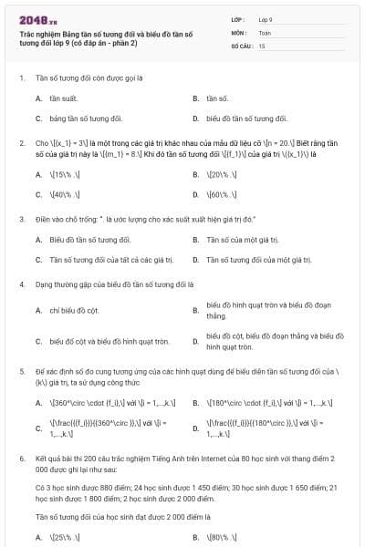 Trắc nghiệm Bảng tần số tương đối và biểu đồ tần số tương đối lớp 9 (có đáp án - phần 2)