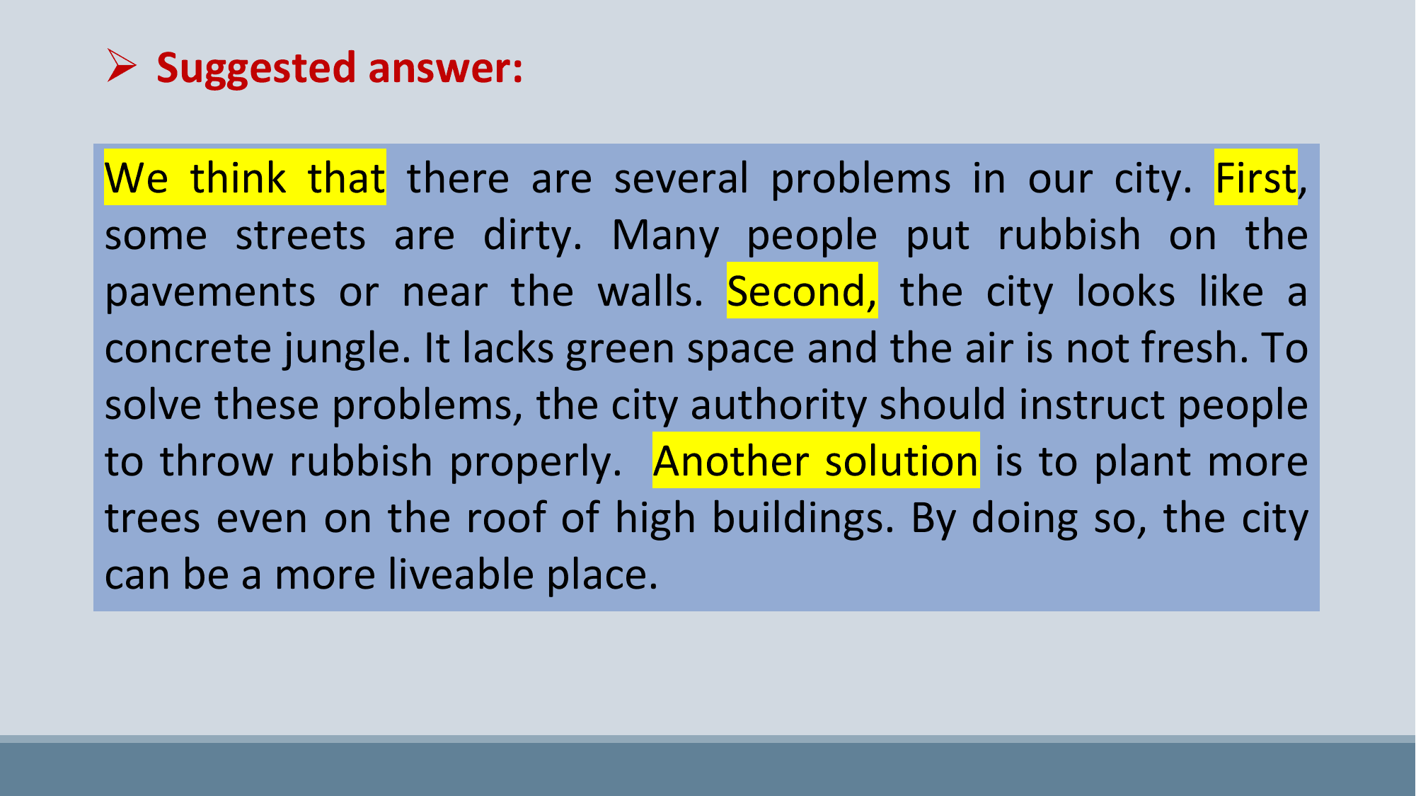 Ø Suggested answer:

We think that there are several problems in our city. First,
some streets are dirty. Many people put rubbish on the
pavements or near the walls. Second, the city looks like a
concrete jungle. It lacks green space and the air is not fresh. To
solve these problems, the city authority should instruct people
to throw rubbish properly. Another solution is to plant more
trees even on the roof of high buildings. By doing so, the city
can be a more liveable place.