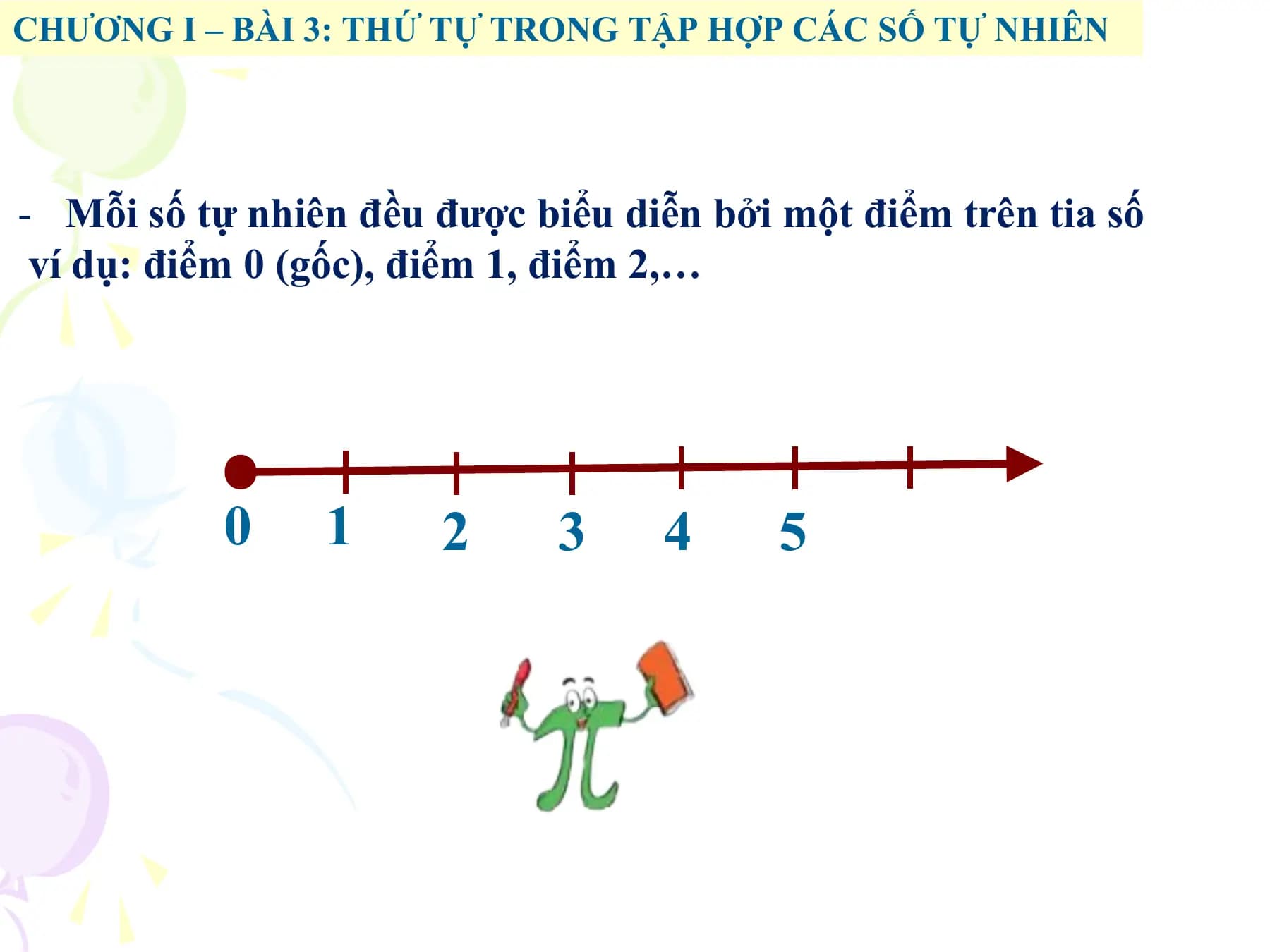 CHƯƠNG I – BÀI 3: THỨ TỰ TRONG TẬP HỢP CÁC SỐ TỰ NHIÊN

- Mỗi số tự nhiên đều được biểu diễn bởi một điểm trên tia số
 ví dụ: điểm 0 (gốc), điểm 1, điểm 2,…

 0 1 2 3 4 5