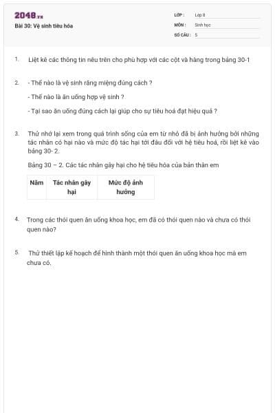 Bài 30: Vệ sinh tiêu hóa