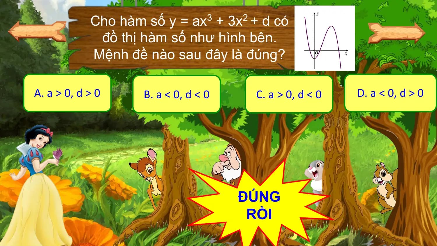 Cho hàm số y = ax3 + 3x2 + d có
 đồ thị hàm số như hình bên.
 Mệnh đề nào sau đây là đúng?

A. a > 0, d > 0 B. a < 0, d < 0 C. a > 0, d < 0 D. a < 0, d > 0

 ĐÚNG
 RỒI