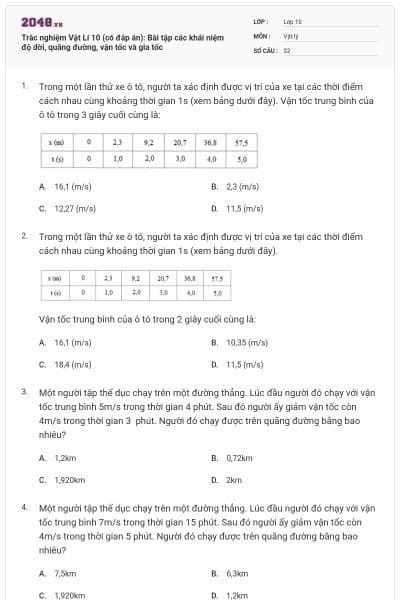 Trắc nghiệm Vật Lí 10 (có đáp án): Bài tập các khái niệm độ dời, quãng đường, vận tốc và gia tốc