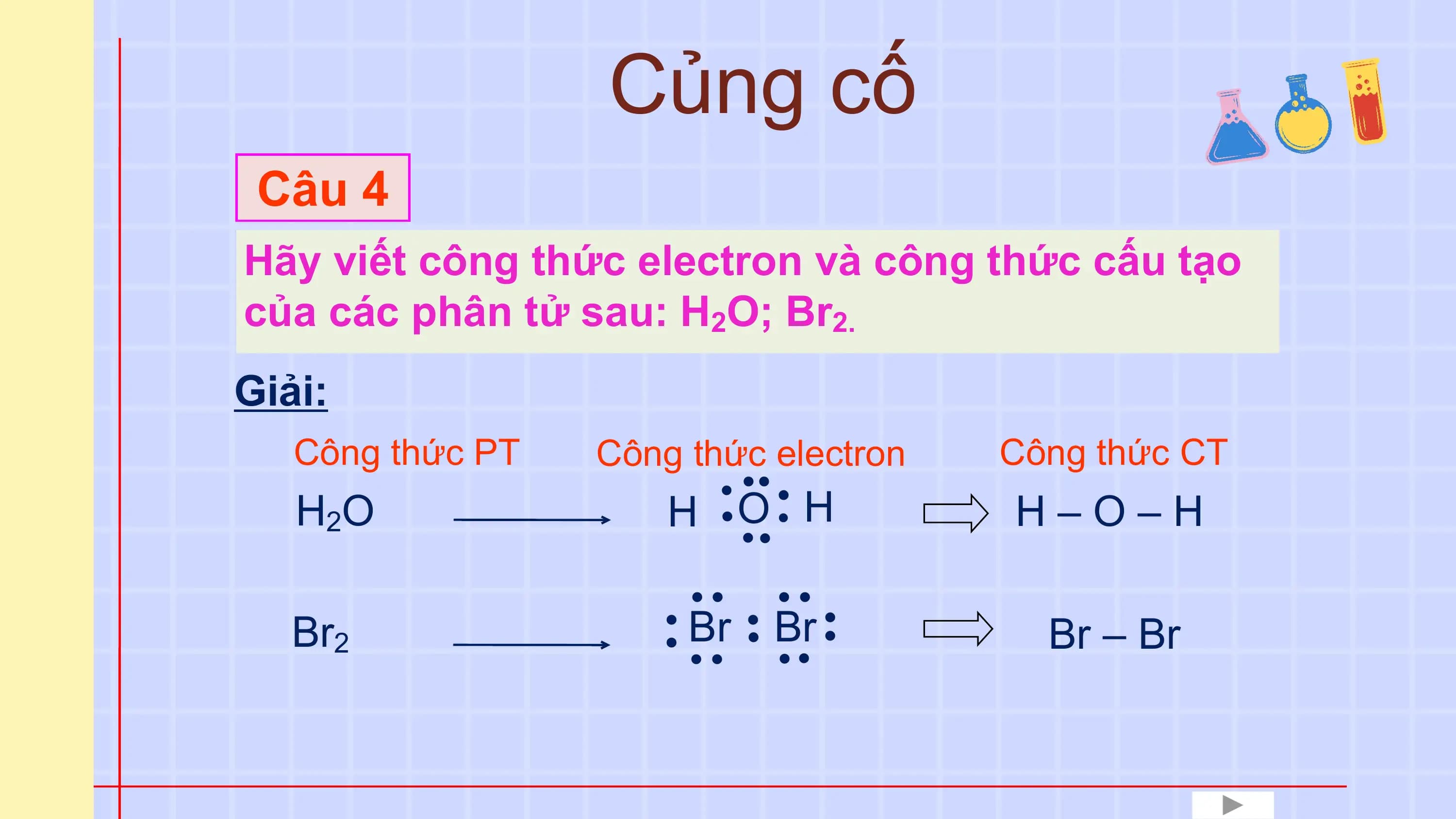 Củng cố
 Câu 4
Hãy viết công thức electron và công thức cấu tạo
của các phân tử sau: H2O; Br2.
Giải:
 Công thức PT Công thức electron Công thức CT
 .. O .. H
 H 2O H H–O–H

 .. ..
 Br2
 .. Br .. Br .. Br – Br

 ..
 ..
 ..
 ..
