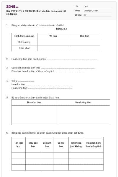 Giải VBT KHTN 7 CD Bài 33: Sinh sản hữu tính ở sinh vật có đáp án