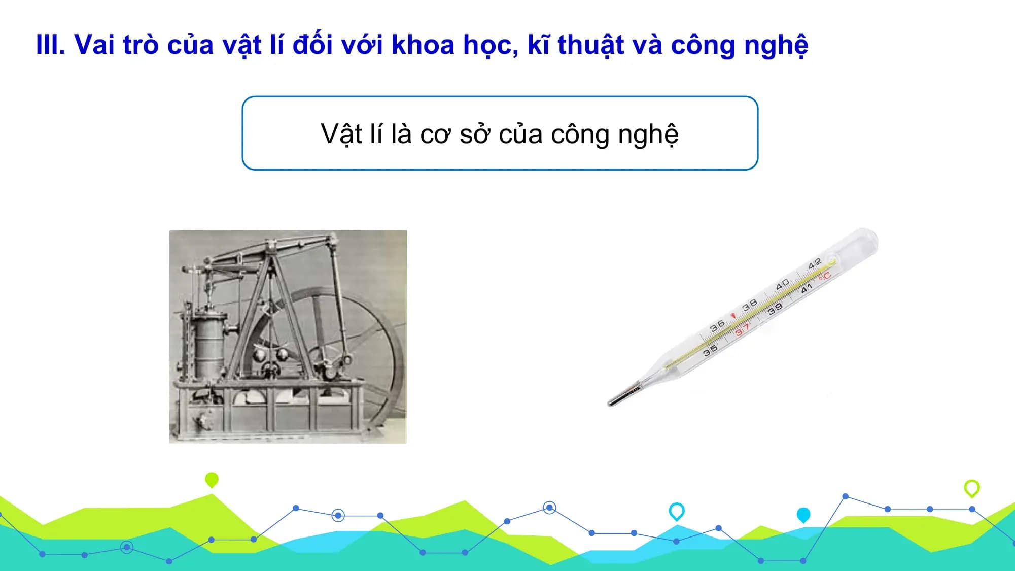 III. Vai trò của vật lí đối với khoa học, kĩ thuật và công nghệ

 Vật lí là cơ sở của công nghệ