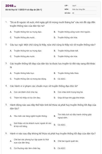 Đề thi Học kì 1 GDCD 9 có đáp án (Đề 1)