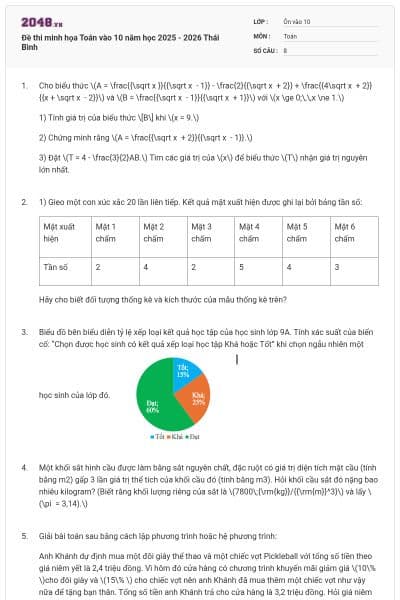 Đề thi minh họa Toán vào 10 năm học 2025 - 2026 Thái Bình