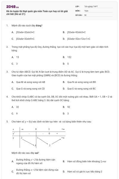 Đề ôn luyện thi thpt quốc gia môn Toán cực hay có lời giải chi tiết (Đề số 21)