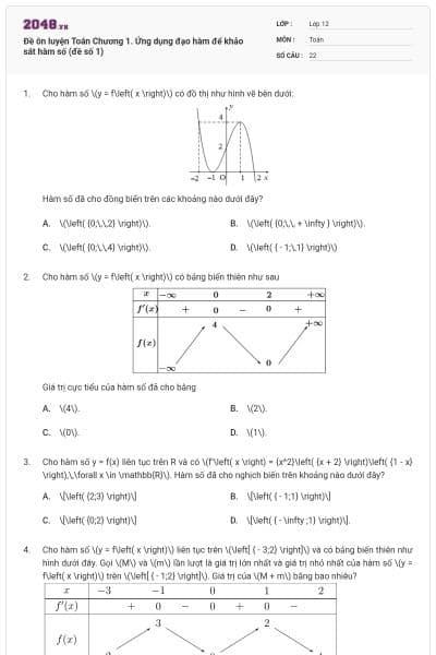 Đề ôn luyện Toán Chương 1. Ứng dụng đạo hàm để khảo sát hàm số (đề số 1)