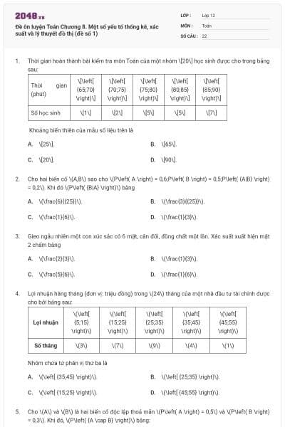 Đề ôn luyện Toán Chương 8. Một số yếu tố thống kê, xác suất và lý thuyết đồ thị (đề số 1)