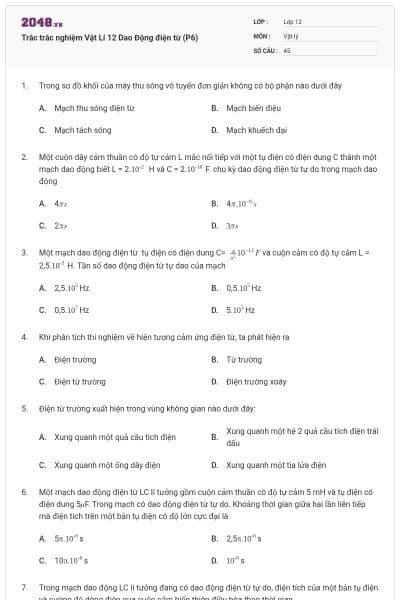 Trắc trắc nghiệm Vật Lí 12 Dao Động điện từ (P6)