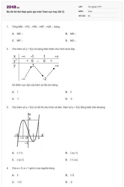Bộ đề thi thử thpt quốc gia môn Toán cực hay (đề 3)