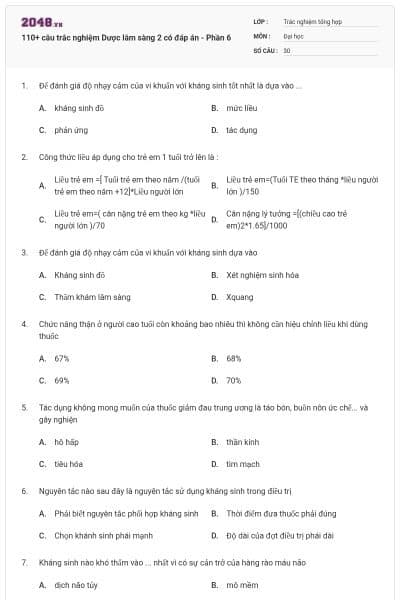 110+ câu trắc nghiệm Dược lâm sàng 2 có đáp án - Phần 6