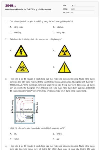 Đề thi tham khảo ôn thi THPT Vật lý có đáp án - Đề 1
