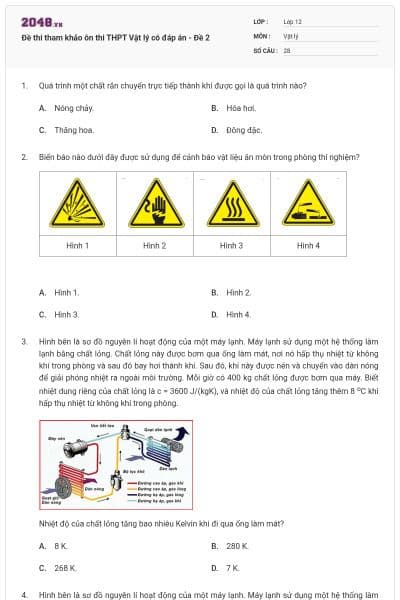 Đề thi tham khảo ôn thi THPT Vật lý có đáp án - Đề 2