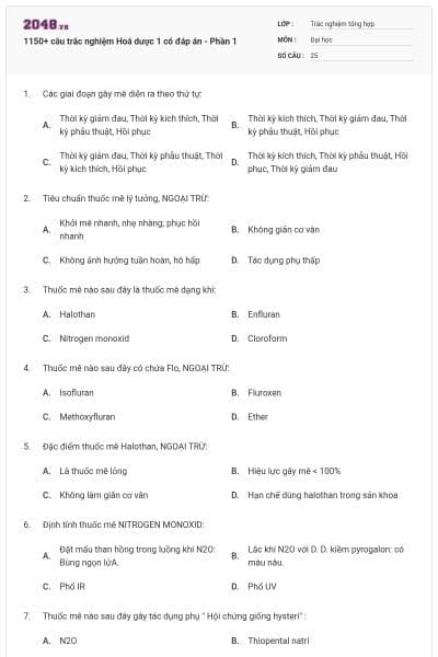 1150+ câu trắc nghiệm Hoá dược 1 có đáp án - Phần 1