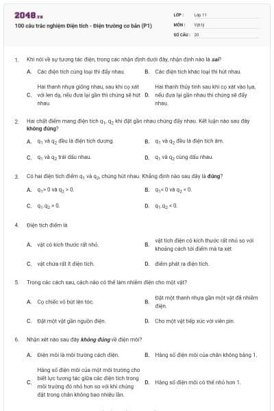 100 câu trắc nghiệm Điện tích - Điện trường cơ bản (P1)