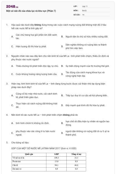 Một số vấn đề của châu lục và khu vực (Phần 7)