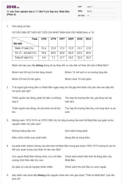 11 câu  Trắc nghiệm Địa Lí 11 Bài 9 (có đáp án): Nhật Bản (Phần 6)