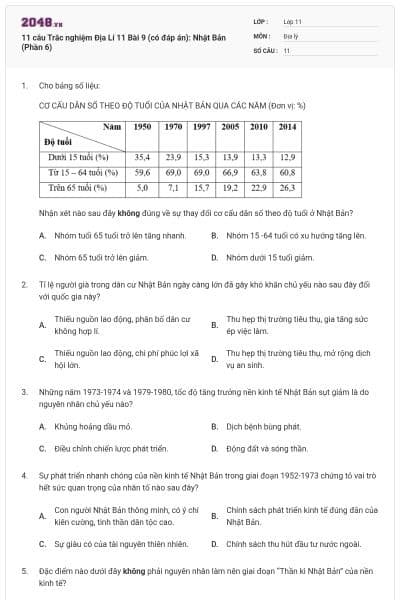 11 câu Trắc nghiệm Địa Lí 11 Bài 9 (có đáp án): Nhật Bản (Phần 6)