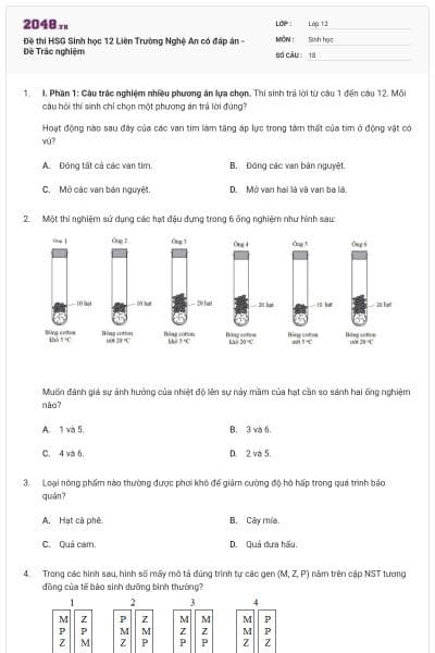 Đề thi HSG Sinh học 12 Liên Trường Nghệ An có đáp án - Đề Trắc nghiệm