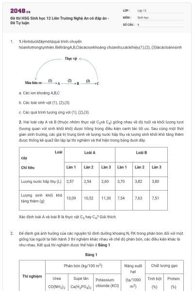 Đề thi HSG Sinh học 12 Liên Trường Nghệ An có đáp án - Đề Tự luận