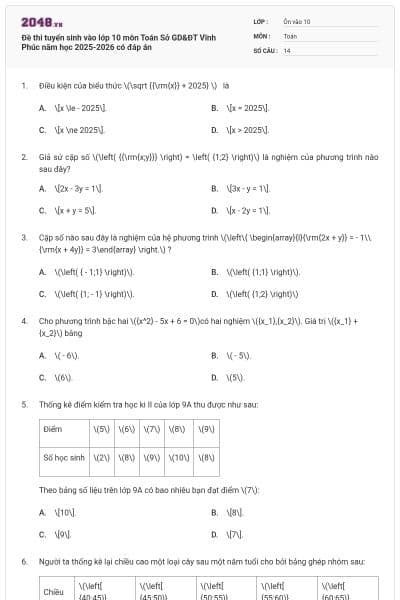 Đề thi tuyển sinh vào lớp 10 môn Toán Sở GD&ĐT Vĩnh Phúc năm học 2025-2026 có đáp án