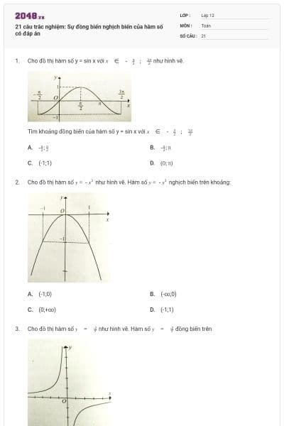 21 câu trắc nghiệm: Sự đồng biến nghịch biến của hàm số có đáp án