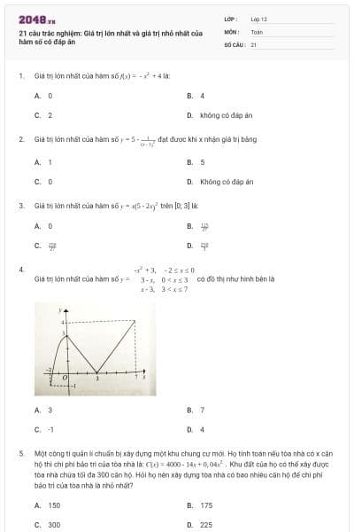 21 câu trắc nghiệm: Giá trị lớn nhất và giá trị nhỏ nhất của hàm số có đáp án