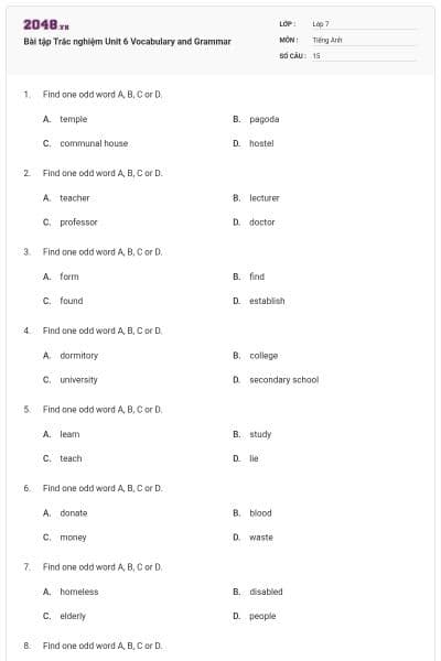 Bài tập Trắc nghiệm Unit 6 Vocabulary and Grammar