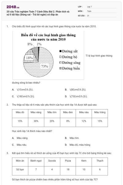 20 câu Trắc nghiệm Toán 7 Cánh Diều Bài 2. Phân tích và xử lí dữ liệu (Đúng sai - Trả lời ngắn) có đáp án