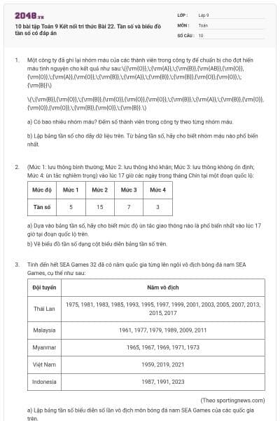 10 bài tập Toán 9 Kết nối tri thức Bài 22. Tần số và biểu đồ tần số có đáp án