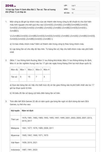 10 bài tập Toán 9 Cánh diều Bài 2. Tần số. Tần số tương đối (Phần 1) có đáp án