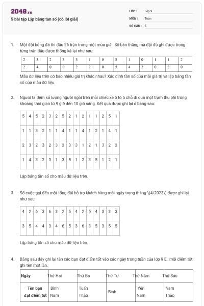 5 bài tập Lập bảng tần số (có lời giải)