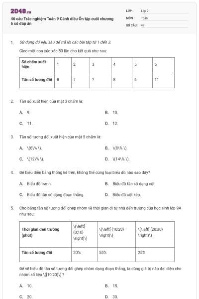 46 câu Trắc nghiệm Toán 9 Cánh diều Ôn tập cuối chương 6 có đáp án