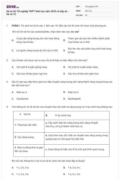 Đề ôn thi Tốt nghiệp THPT Sinh học năm 2025 có đáp án - Đề số 10