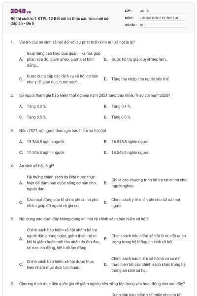 Đề thi cuối kì 1 KTPL 12 Kết nối tri thức cấu trúc mới có đáp án - Đề 6